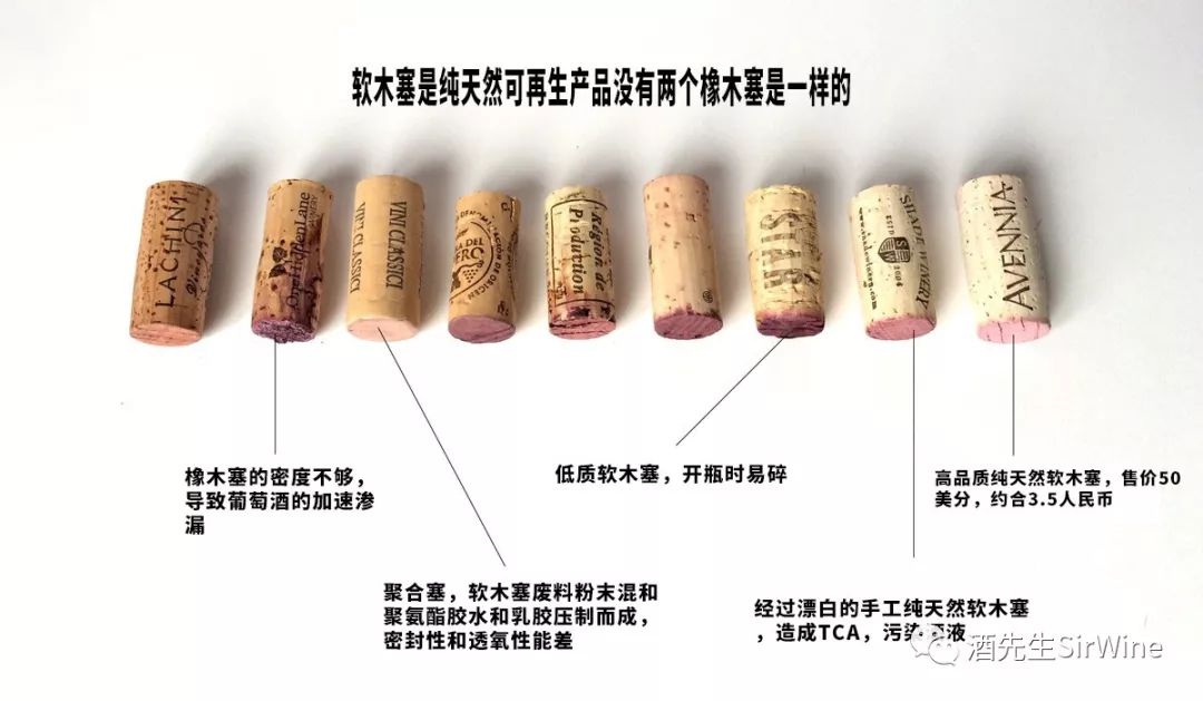 全面介绍酒塞,小小酒塞也有大作用!-酒先生