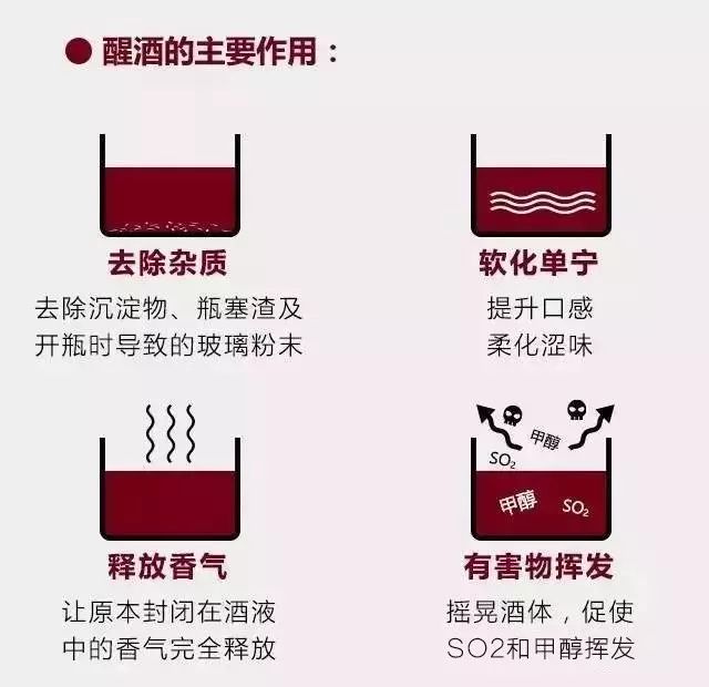 教你红酒知识，让你瞬间高大上！